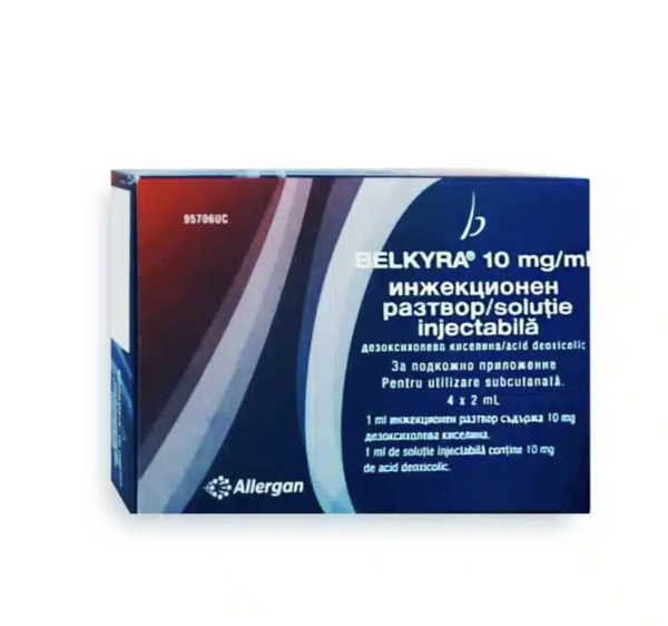Belkyra™  (Kybella®)